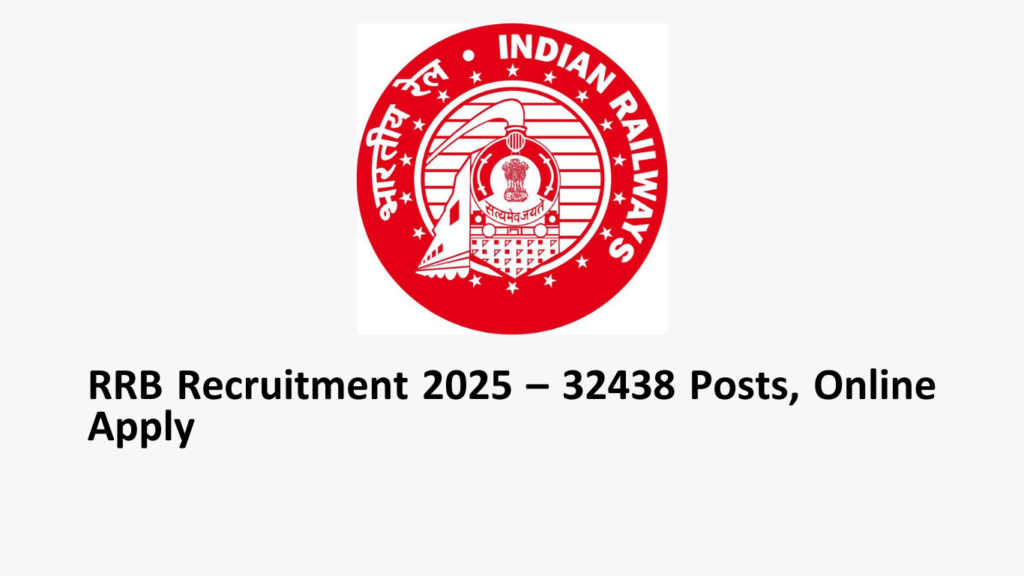 Railway Recruitment Board (RRB)